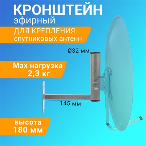 Оптимальный размер антенны для цифровых каналов